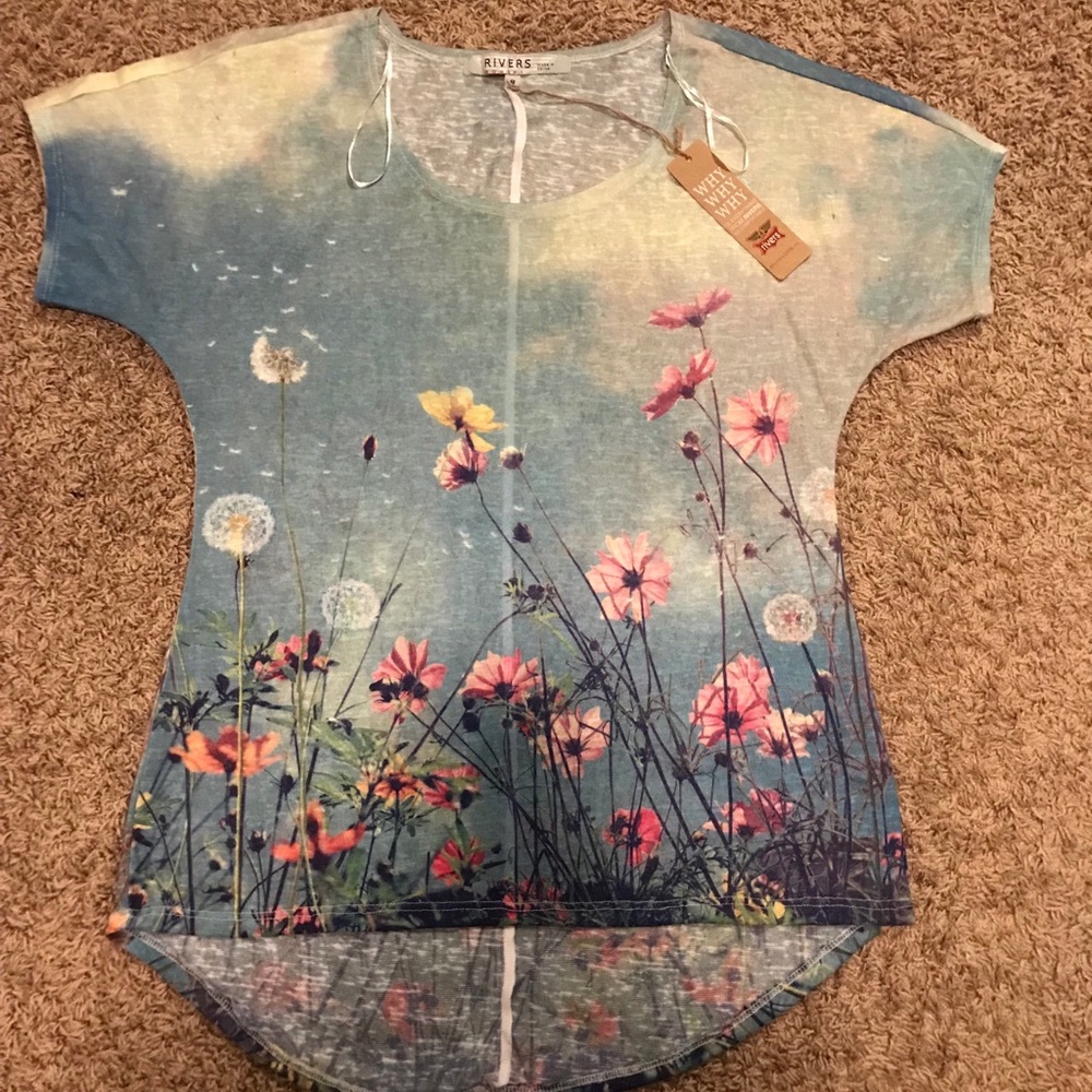 RIVERS (from Australia)